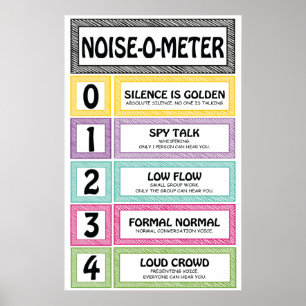 Noise-O-Meter Klassenmanagement Lehrer-Zeichen Poster