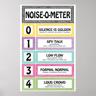 Noise-O-Meter Klassenmanagement Lehrer-Zeichen Poster