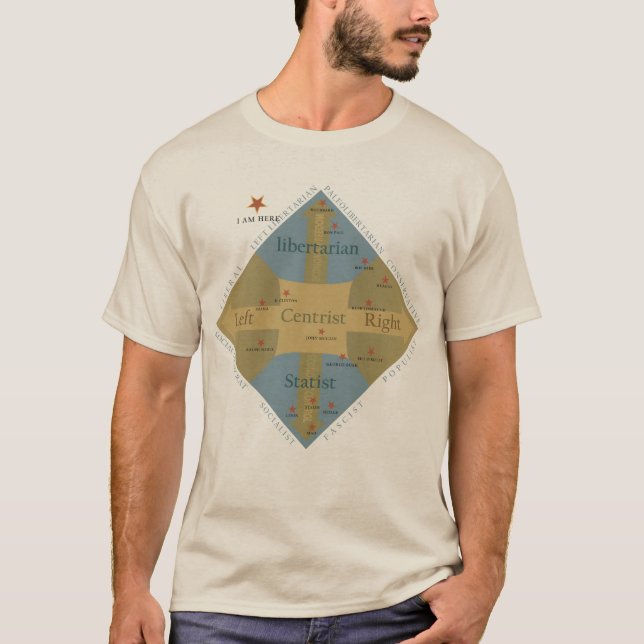 Nolan Diagramm-politische Philosophie-T - Shirt (Vorderseite)