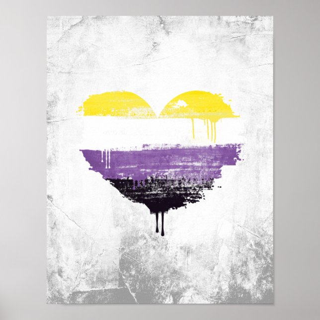 NONBINÄRHERZ POSTER (Vorne)
