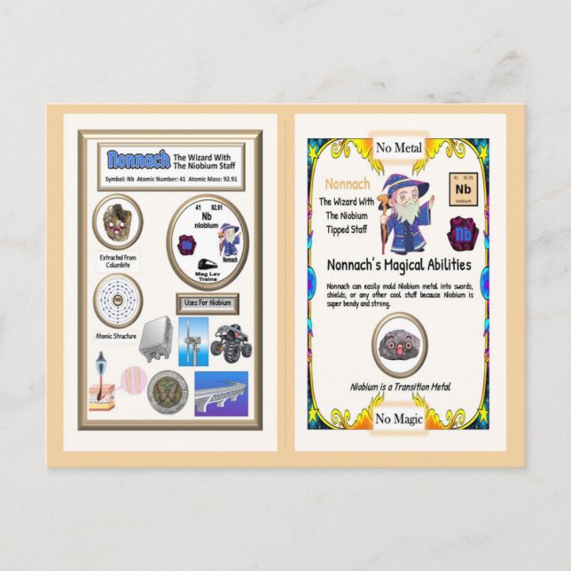 Nonnach - Niobium Trading Card Postkarte (Vorderseite)