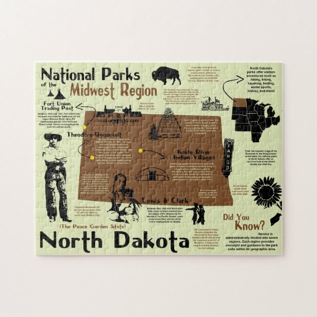 Nord Dakota National Parks Infografik Karte Puzzle (Horizontal)