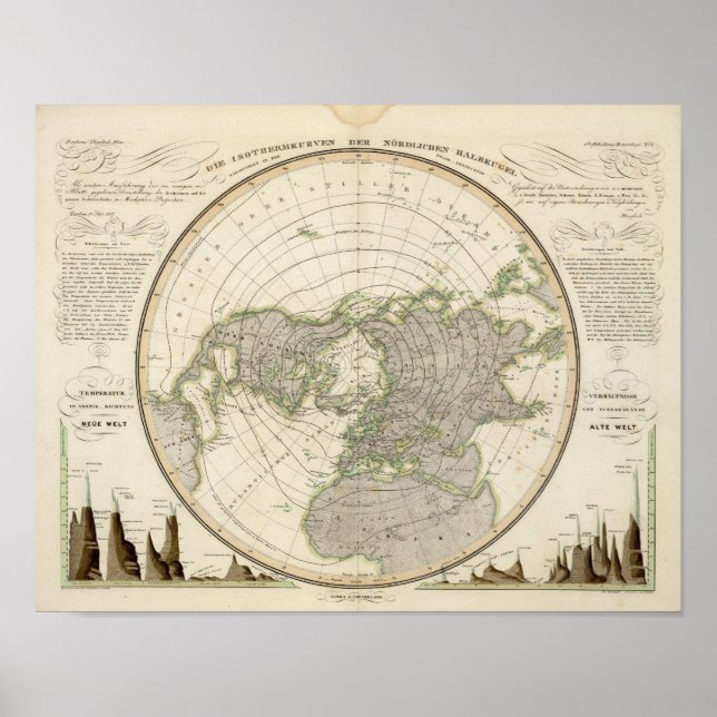 Nordhalbkugel 3 poster (Vorne)