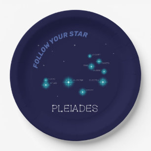 Nordhalbkugel Pleiades Star Formation Pappteller
