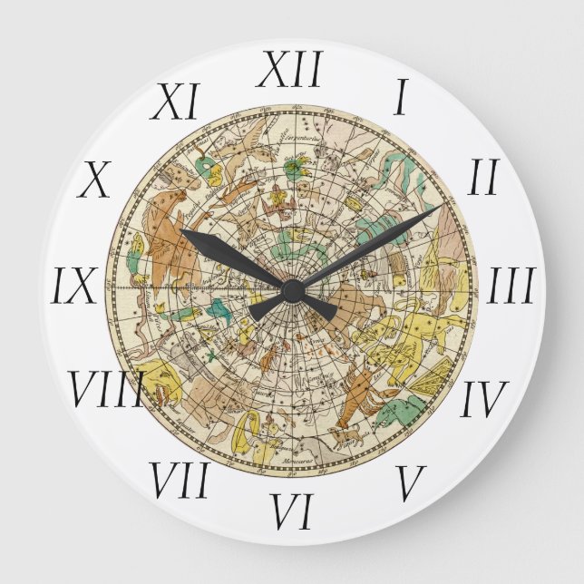 Nordhimmel-Stern-Diagramm und Konstellations-Karte Große Wanduhr (Vorderseite)