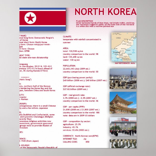 Nordkorea Poster (Vorne)