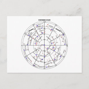 Nördliche Nordsterne Stern Navigationsastronomie Postkarte