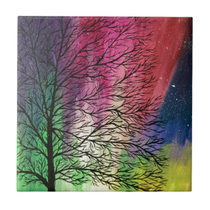 Nordlichter, Aurora Borealis Fliese