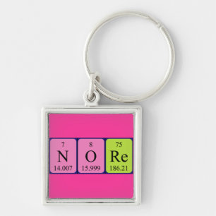 Nore Periodic Table name keyring Schlüsselanhänger