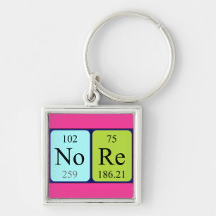 Nore Periodic Table name keyring Schlüsselanhänger
