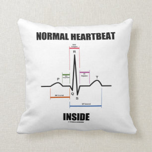 Normal Heartbeat Inside EKG EKG Elektrokardiogramm Kissen