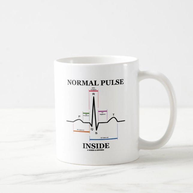 Normaler Impuls nach innen Kaffeetasse (Rechts)