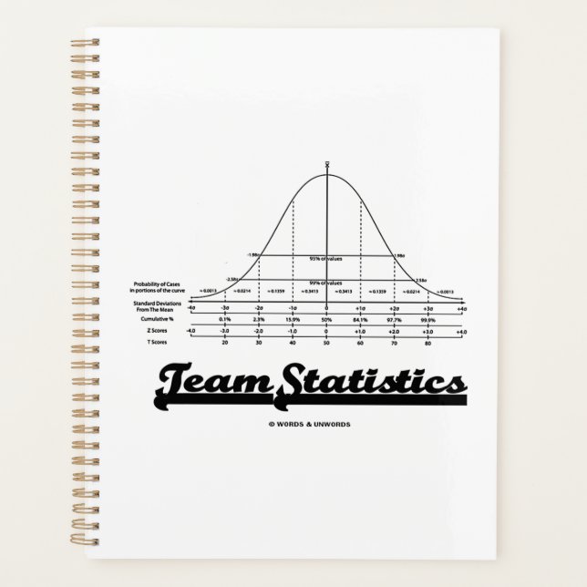 Normaler Vertrieb von Teamstatistiken Planer (Vorderseite)
