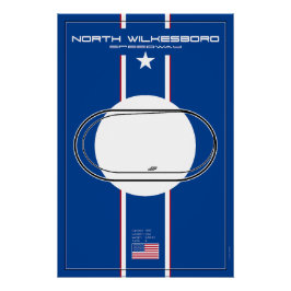 North Wilkesboro Speedway Poster