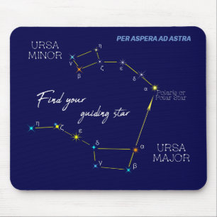 Northern Hemisphere Finding Polaris Mousepad