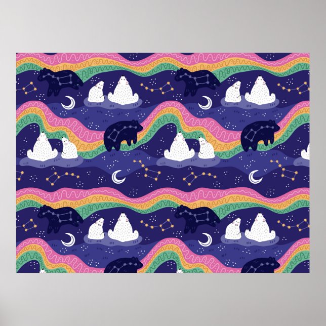 Northern Lights Poster (Vorne)