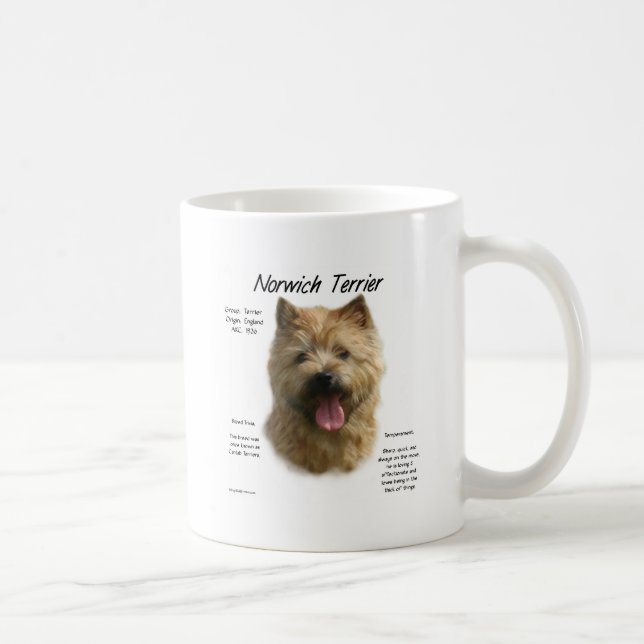Norwich Terrier History Design Kaffeetasse (Rechts)