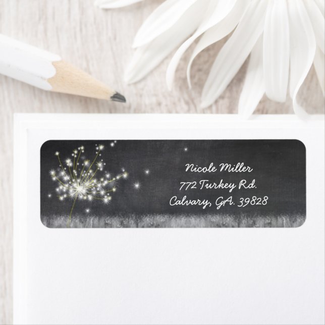 Nostalgische Chalkboard Dandelions Business (Insitu)