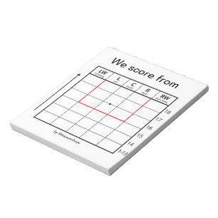 Notepad "We score from" Notizblock