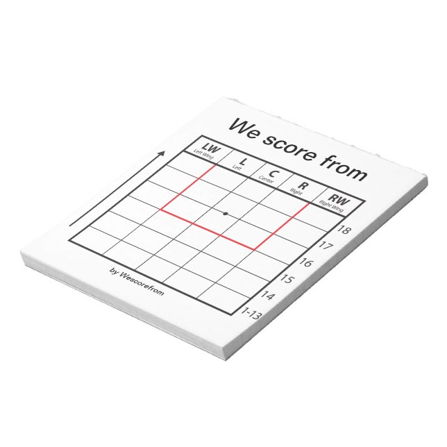 Notepad "We score from" Notizblock (Rotiert)