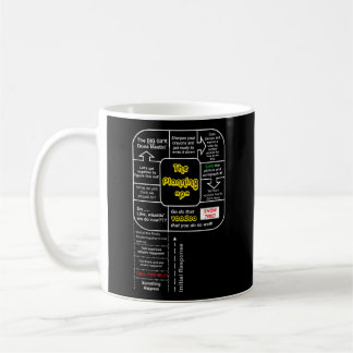 Notfallplanung P Kaffeetasse