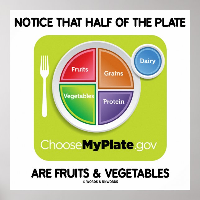 Notice That Half Of Plate Are Fruit & Vegetables Poster (Vorne)