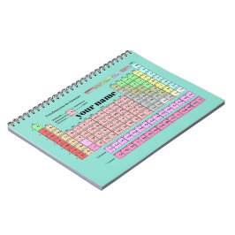 Notizbuch Periodensystem der Elemente Notizblock