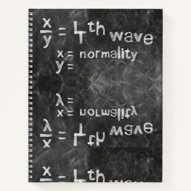 Notizbücher (Vorderseite)