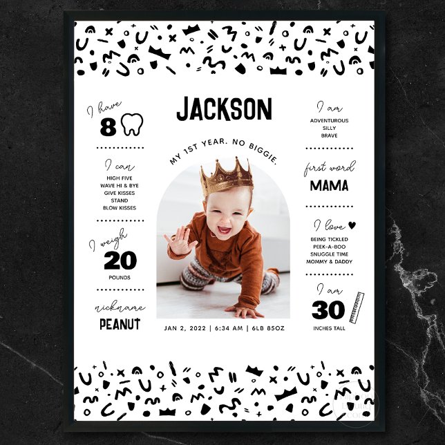 Notorische Ein Baby Meilenstein Poster (Von Creator hochgeladen)