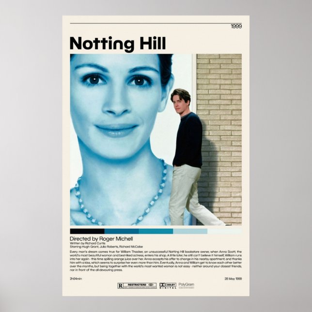 Notting Hill Roger Michell Minimalistisch Movie Vi Poster (Vorne)