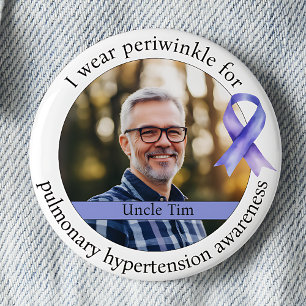 November Lungenhochdruck-Aufklärungsmonat Bu Button