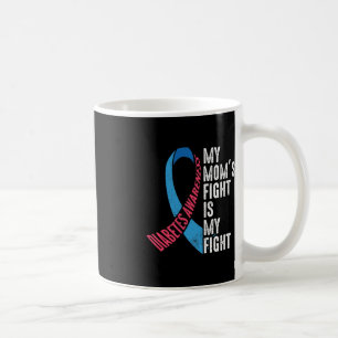 November T1D Sensibilisierungskampagne Mama im Kam Kaffeetasse