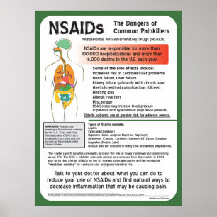 NSAIDs Die Gefahren von häufig auftretenden Schmer Poster