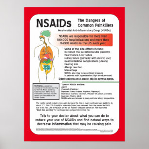 NSAIDs Gefahren von Schmerztabletten Poster anpass