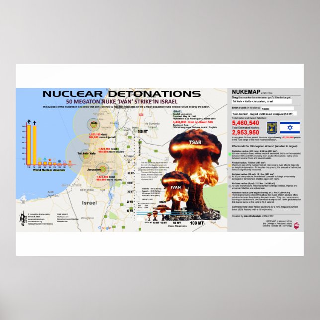 Nukleare Det0nationen - Israel 1 Poster (Vorne)