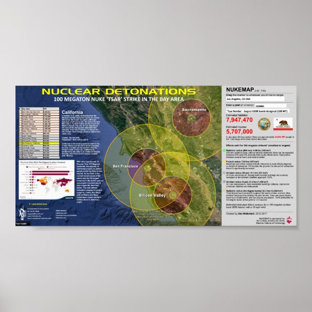 Nukleare Detonationen - Bay Area Poster (Vorne)