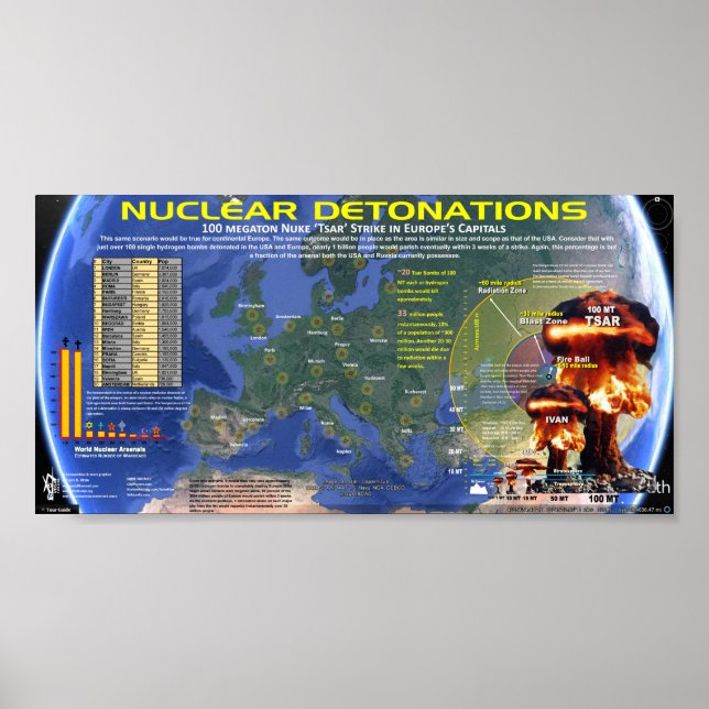Nukleare Detonationen - Europa Poster (Vorne)