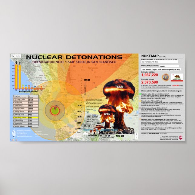 Nukleare Detonationen - San Francisco Poster (Vorne)