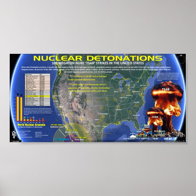 Nukleare Detonationen - USA Poster (Vorne)