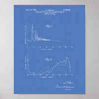 Nukleare Energie - Spektrum 1964 Art Blueprint