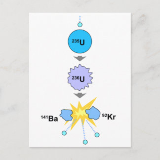 Nukleare Kernspaltung Postkarte