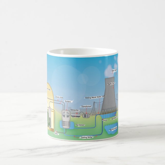 nuklearer Reaktor Tasse (Mittel)