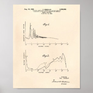 Nukleares Energiespektrum 1964 Kunst Altes Papier Poster