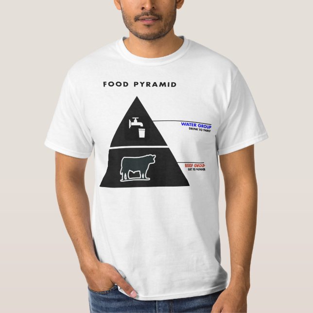 Nullpyramide T T-Shirt (Vorderseite)