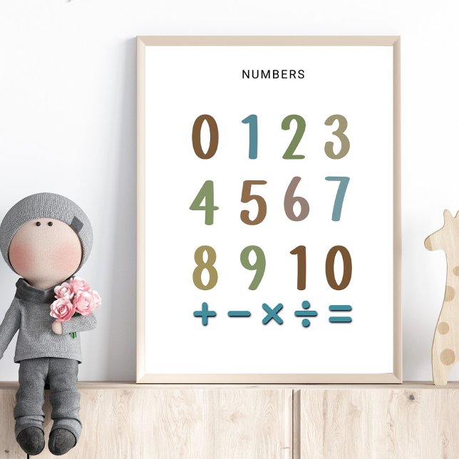 Numbers 1 to 10 Poster – Preschool Wall Art (Von Creator hochgeladen)