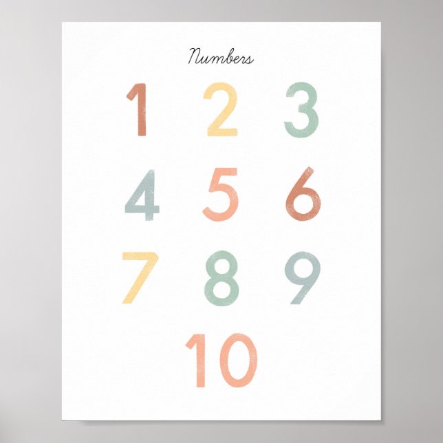 Numbers Chart Illustration Klasse Montessori Poster (Vorne)