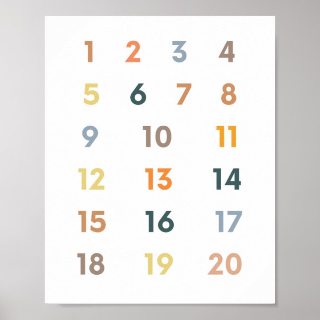 Nummern 1-20 poster (Vorne)