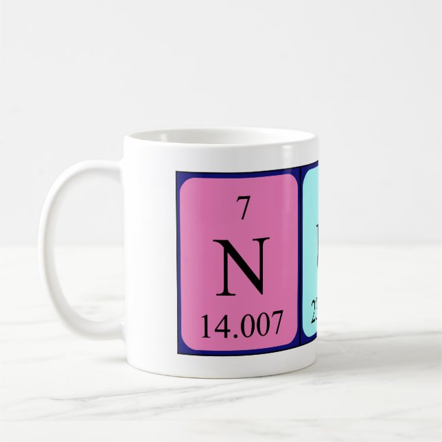 Nuno Periodenname Tasse (Links)