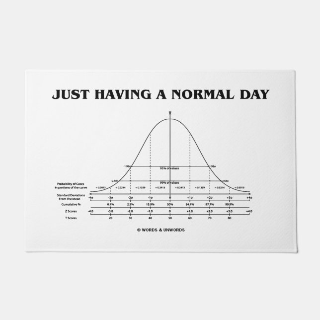 Nur einen normalen griechischen Spaß für die Stati Fußmatte (Vorderseite)