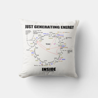 Nur Energie innerhalb des Krebs-Spaßes erzeugen Kissen
